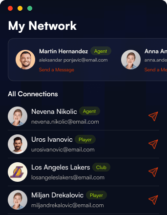 Network