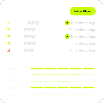 Jack Smith Stats